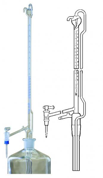 Automatic Burettes - Pelett