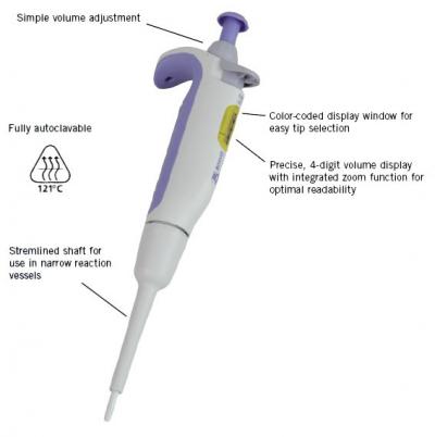 BOECO Pipettes, GP Series Premium, Adjustable Volume 