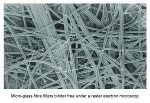 Glass Microfibre Filters - Grade MGA 