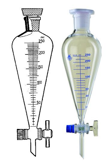 Separating Funnels - acc. to Squibb