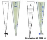 Sedimentation Cones