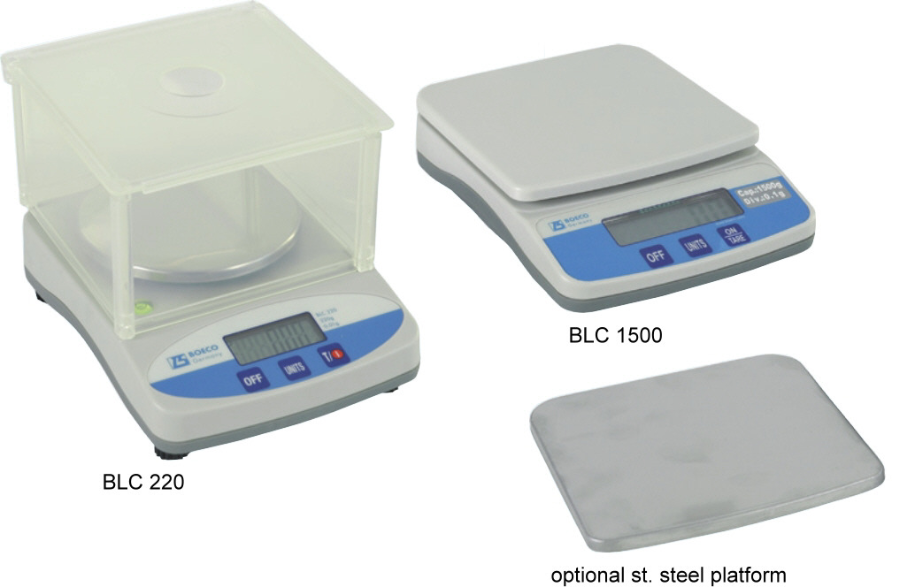 Digital Timer  Boeco Germany