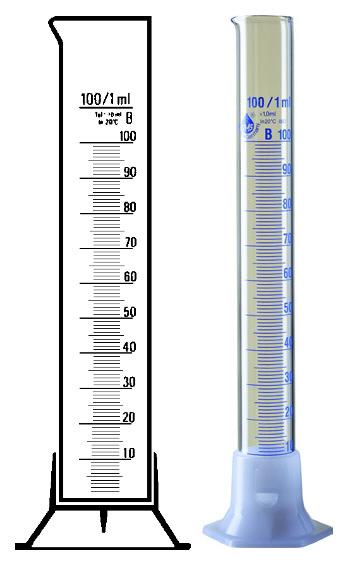 RS PRO | RS PRO PP Graduated Cylinder, 1L | 461-0904 | RS Components